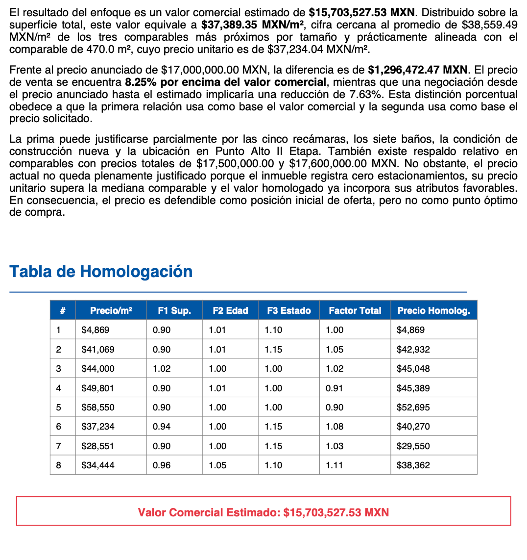 Reporte de MasterBroker con tabla de homologación y valor comercial estimado.